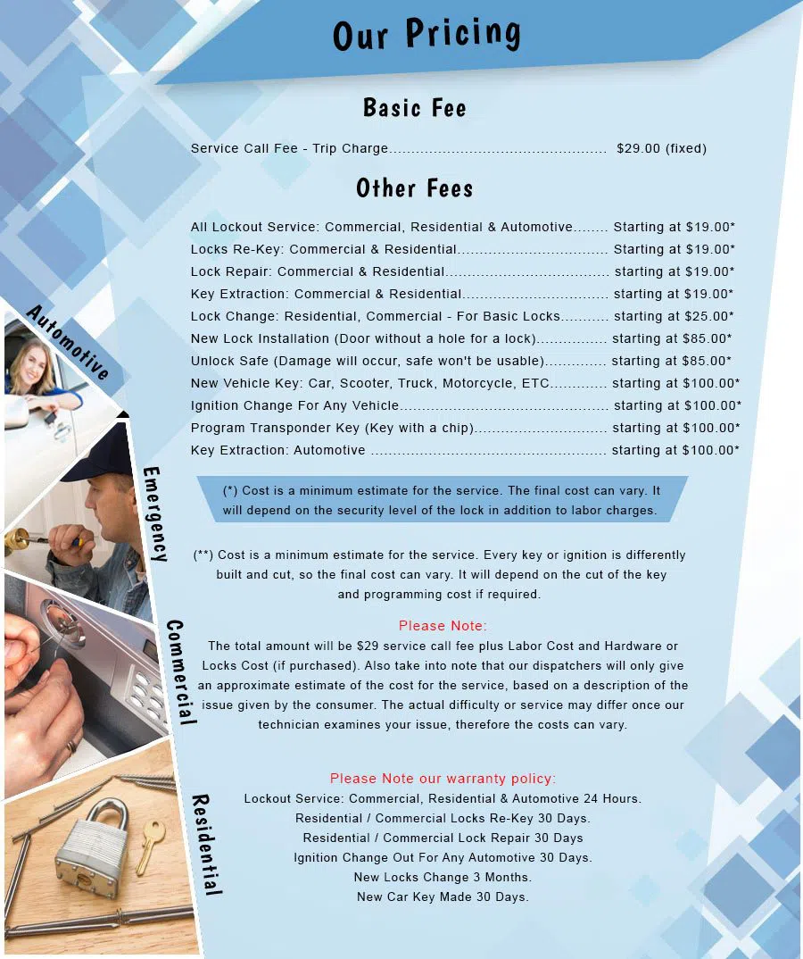 City Locksmith Services Santa Ana, CA 714-923-1169